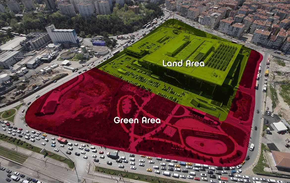 CNVEST Bahcelievler Project